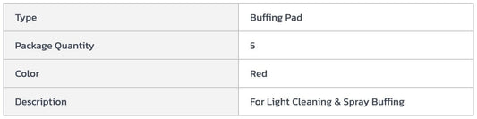 Centerline Dynamics Accessories & Supplies Global Industrial™ 20" Buffing Pad, Red, 5 Per Case