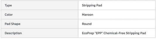 Centerline Dynamics Accessories & Supplies Global Industrial™ 20" EcoPrep "EPP" Chemical Free Stripping Pad, Maroon, 10 Per Case