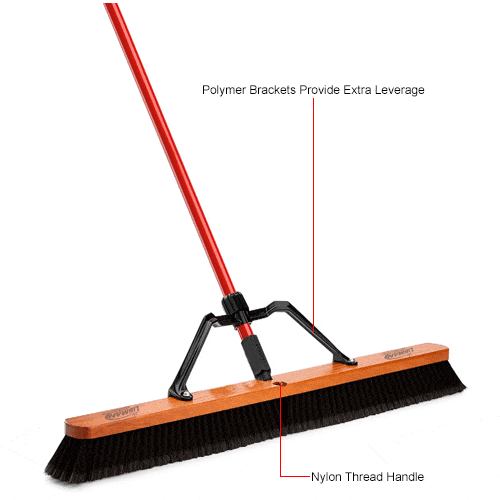 Centerline Dynamics Brooms & Dusters Libman Commercial 36" Assembled Smooth Sweep Push Broom - Brace Handle - 850 - Pkg Qty 3