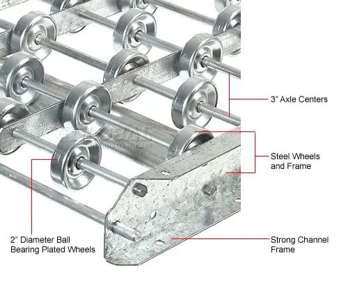 Centerline Dynamics Conveyors Omni Metalcraft Steel Skate Wheel Conveyor Straight Section WSHS3-12-8-5-LL