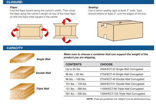 Centerline Dynamics Corrugated Box Cardboard Corrugated Boxes, 18"L x 12"W x 18"H, Kraft - Pkg Qty 25