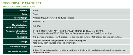 Centerline Dynamics Gloves Ansell TouchNTuff® 92-500 Industrial Grade Nitrile Disposable Gloves, Powdered, Grn, 7-1/2-8, 100/Box