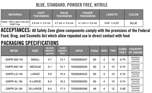 Centerline Dynamics Gloves Safety Zone Disposable Nitrile Gloves, Medium, Blue, 100/Box, Powder-Free