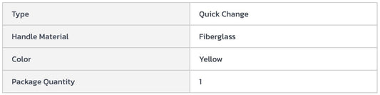 Centerline Dynamics Mops Global Industrial™ Plastic Quick Change 1" x 60" Fiberglass Handle