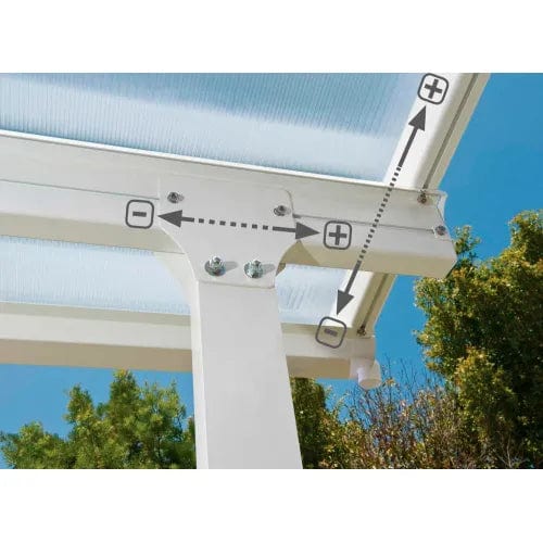 Centerline Dynamics Patio Covers Canopia Feria™ HG9324 Patio Cover Kit 10'L x 24''W White