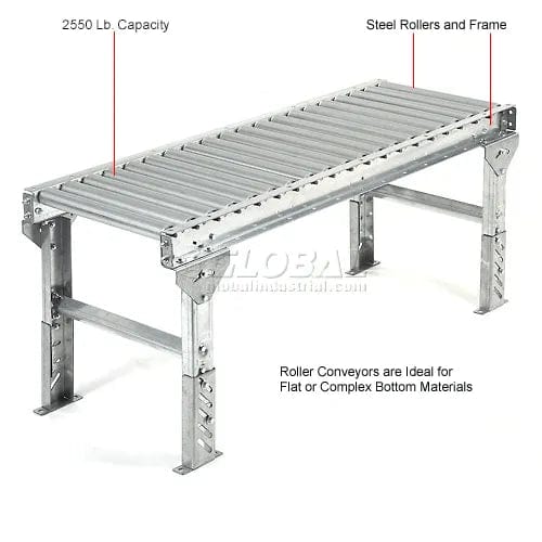 Centerline Dynamics Roller Conveyors Omni Metalcraft GPHS1.9X16-12-9-5-LL 1.9" Dia. Steel Roller Conveyor Straight Section