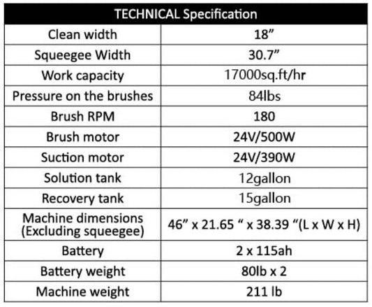 Centerline Dynamics Scrubbers & Floor Machines Global Industrial™ Auto Walk-Behind Floor Scrubber, 18" Cleaning Path