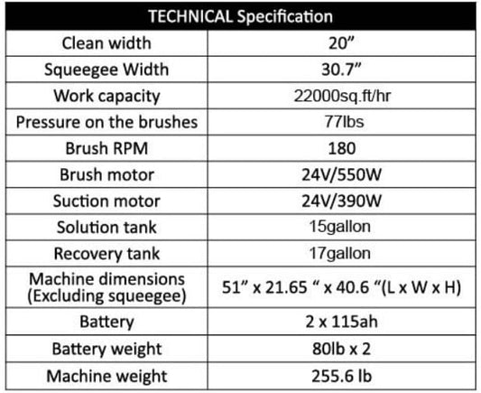 Centerline Dynamics Scrubbers & Floor Machines Global Industrial™ Auto Walk-Behind Floor Scrubber, 20" Cleaning Path