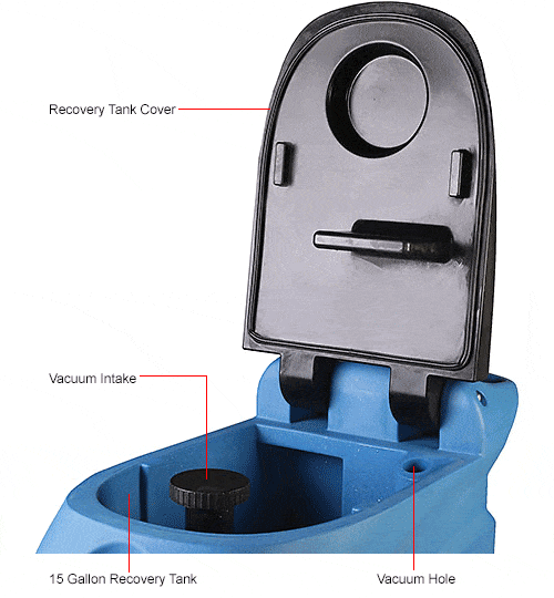 Centerline Dynamics Scrubbers & Floor Machines Global Industrial™ Electric Walk-Behind Auto Floor Scrubber, 20" Cleaning Path