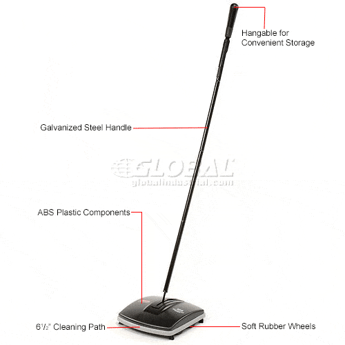 Centerline Dynamics Vacuums Rubbermaid Mechanical Floor And Carpet Sweeper, 6-1/2" Cleaning Width